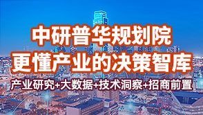 中研普華規劃院