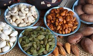 我國功能食品行業市場規模分析