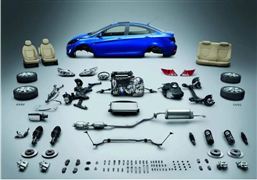 汽車零部件行業發展趨勢 新能源汽車零部件市場規模預測