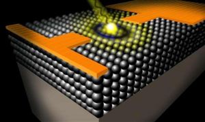 光電探測器件行業(yè)市場現(xiàn)狀 光電探測器件行業(yè)市場發(fā)展前景分析