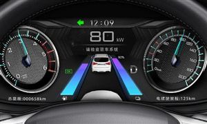 2022智能計(jì)量儀表行業(yè)報(bào)告及市場分析