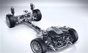 2022年汽車傳動軸行業發展趨勢及市場需求預測分析