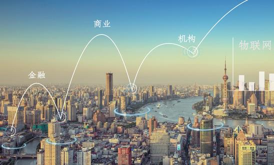 中國城域物聯網行業發展規模 中國城域物聯網行業投資戰略預測