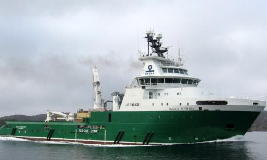 海洋工程船行業發展前景及投資分析2023