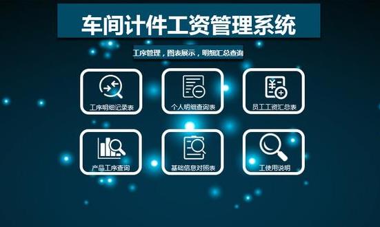 工資管理系統行業市場發展現狀前景分析