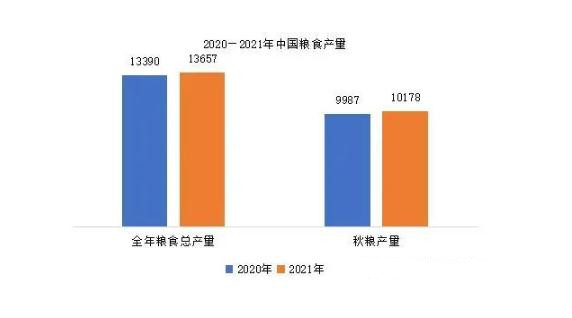 2024中國農貿市場行業發展如何?農貿市場機遇深度調研