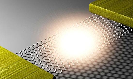 新型材料市場行情及發(fā)展預(yù)測：預(yù)計到2025年新型材料產(chǎn)業(yè)規(guī)模達8萬億元