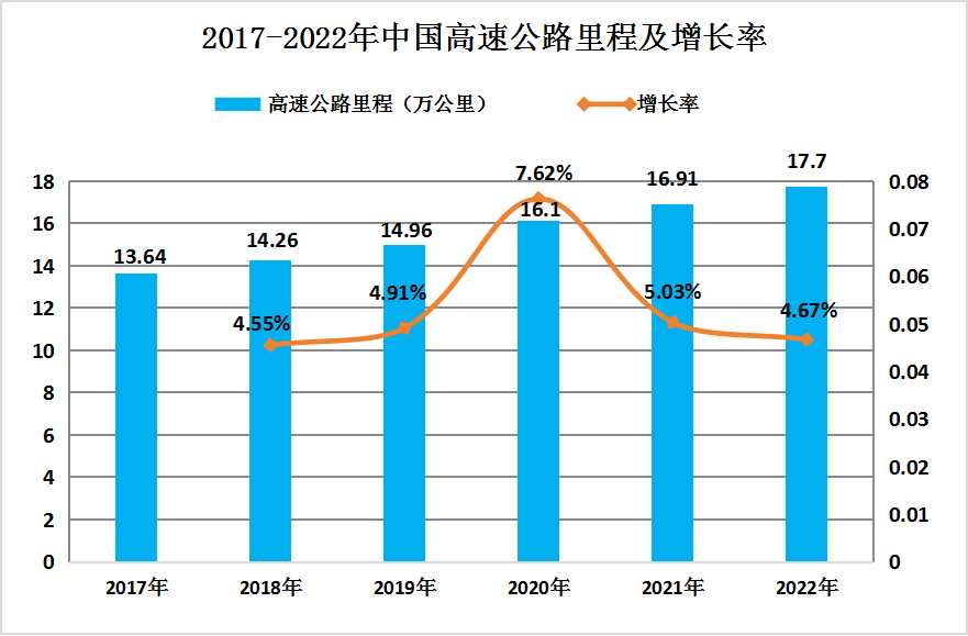 2024年中國反光材料產業鏈上中下游結構分析及下游市場分析