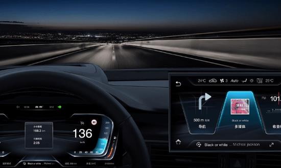 車輛導航系統行業調研：預計到2035年車路協同以車路協同為基礎的高水平自動駕駛服務將基本普及