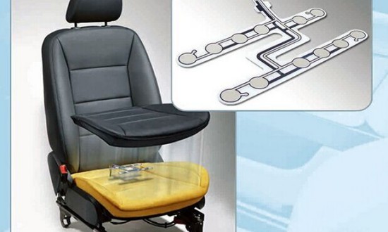 2024年中國汽車座椅傳感器行業的產業鏈上下游結構及重點企業