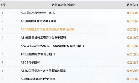 文獻數據庫行業發展前景研究：預計2025年中國數據庫市場總規模將達到688億元