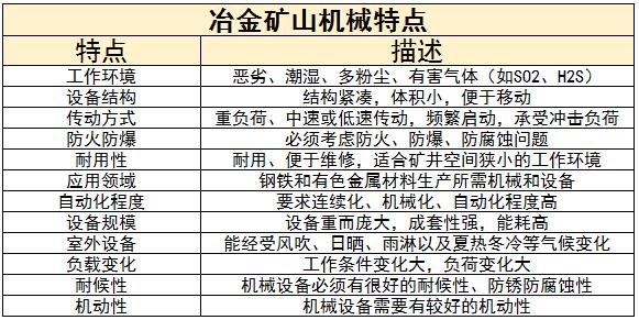 生物電池行業未來發展趨勢及發展瓶頸分析2024