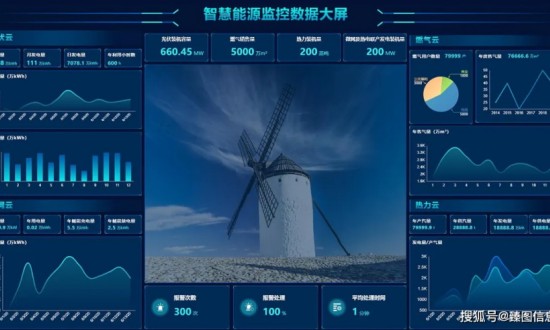 2024年能源管理系統行業的產業鏈上下游結構及發展趨勢