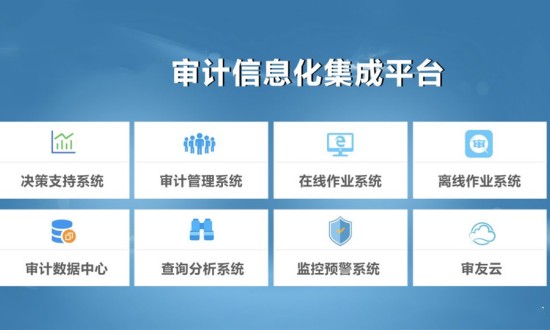 2024年審計信息化行業的產業鏈上下游結構及發展趨勢分析