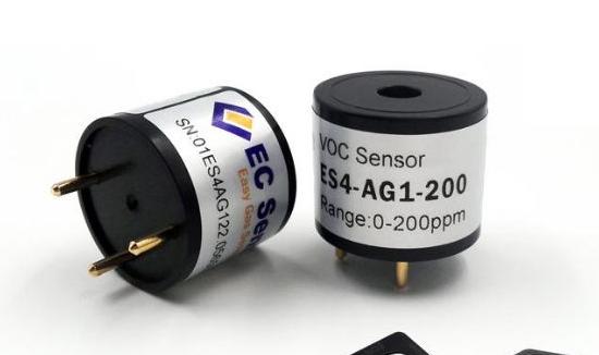 中國氣體傳感器市場深度分析及未來前景預(yù)測