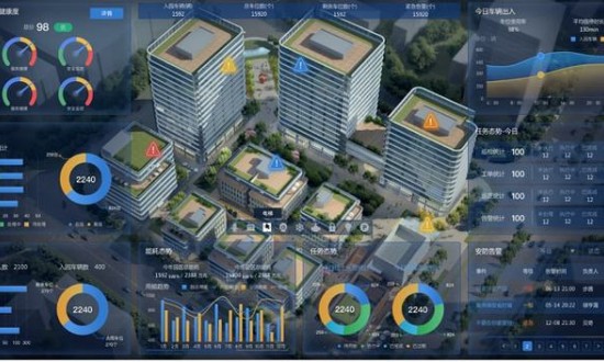 2024年中國智慧建筑行業市場發展現狀及發展趨勢分析