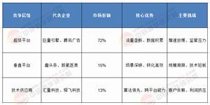 2025-2030年中國信息流廣告行業(yè)：技術(shù)驅(qū)動與市場重構(gòu)下的增長新藍海