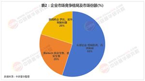 海南自貿港封關在即 免稅購物與跨境醫療投資機會