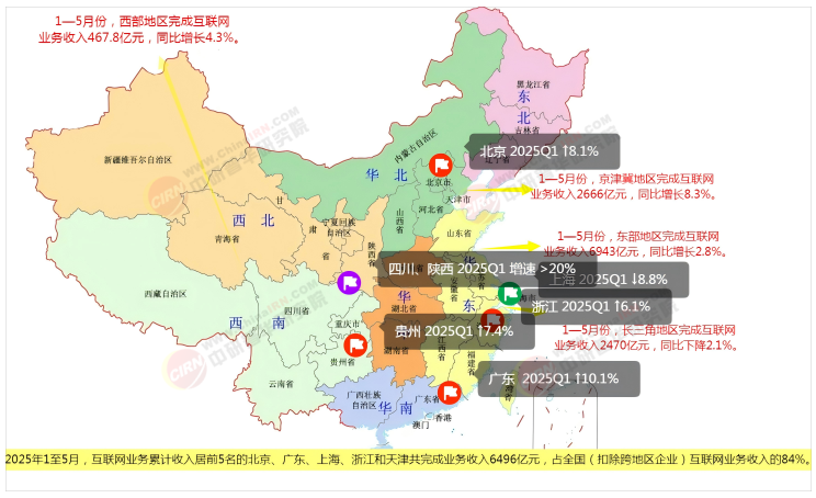 2025中國互聯網行業全景調研與戰略投資決策發展前景