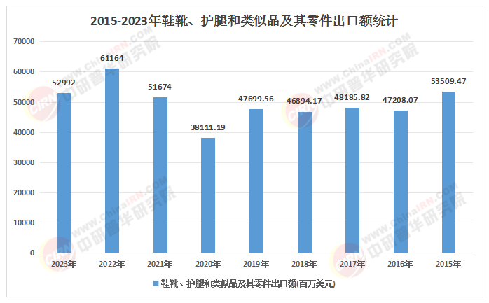 大健康賽道下的隱形冠軍：2025-2030年中國護膝行業價值發現報告