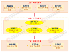 2025-2030年中國海水淡化行業(yè)市場前景預(yù)測及投資價(jià)值評(píng)估分析
