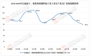 2025-2030年核燃料元件行業投資邏輯與風險預警